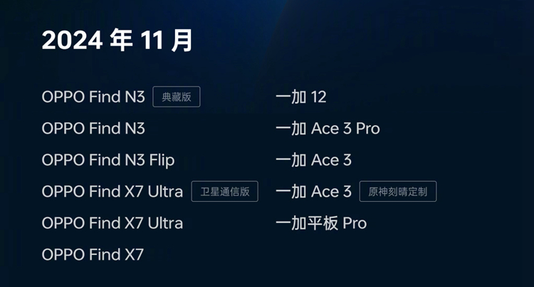 OPPO、一加用户看过来！ColorOS 15升级适配计划公布，老机型也可升级   -第4张图片-科技快讯