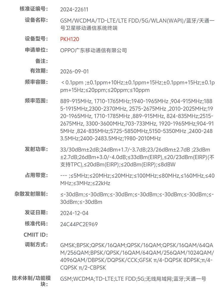 OPPO Find X8 Ultra已入网，影像主摄、长焦均升级，春节后发布-第1张图片-科技快讯