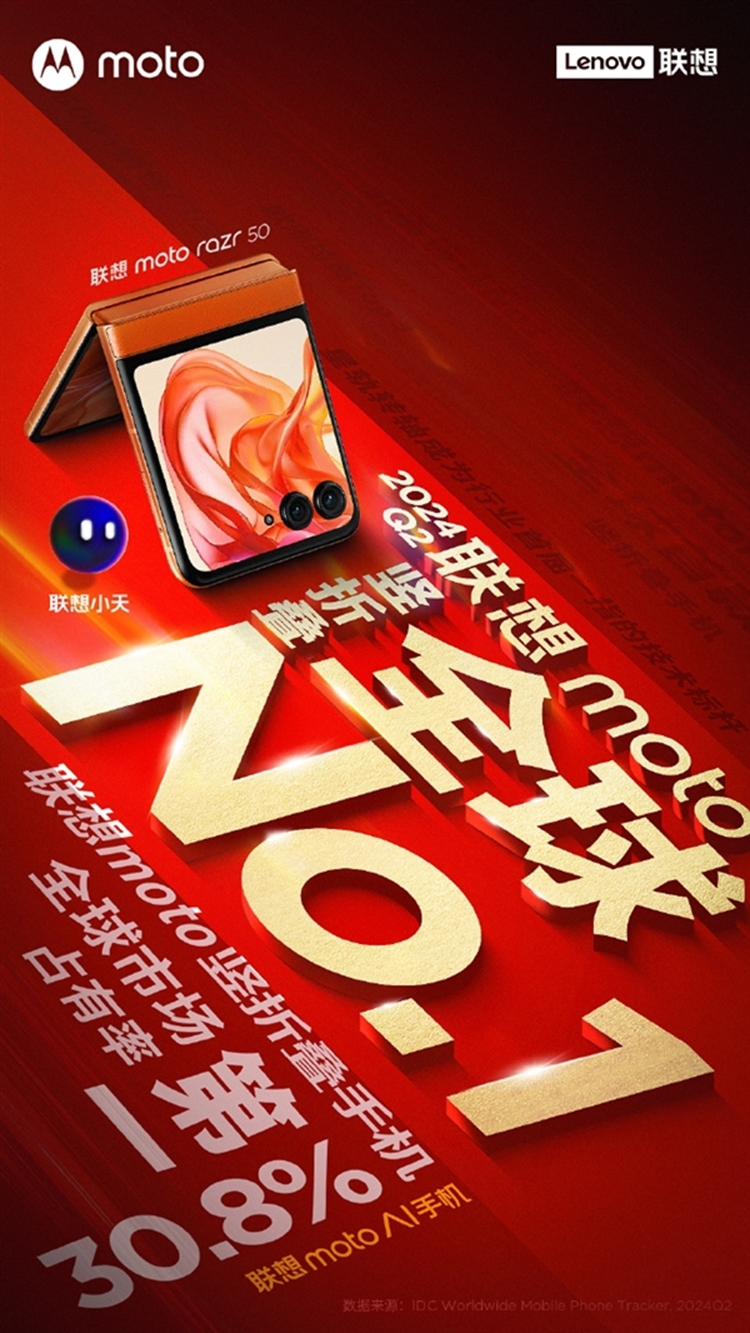 联想手机捷报频传：小折叠手机市场占有率达到之一-第2张图片-科技快讯