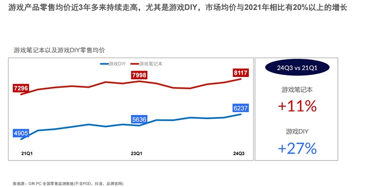 2K分辨率逐渐成主角：该准备跟1080P显示器说再见-第2张图片-科技快讯