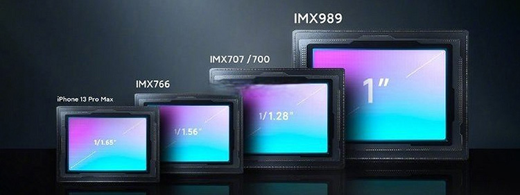 遥遥领先！索尼图像传感器突破200亿销量大关，距上个百亿仅耗时5年半-第3张图片-科技快讯