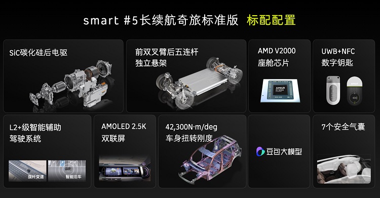  *** art推中型SUV？硬派越野+超大空间，22.99万起-第4张图片-科技快讯