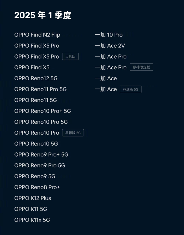 OPPO、一加用户看过来！ColorOS 15升级适配计划公布，老机型也可升级   -第6张图片-科技快讯