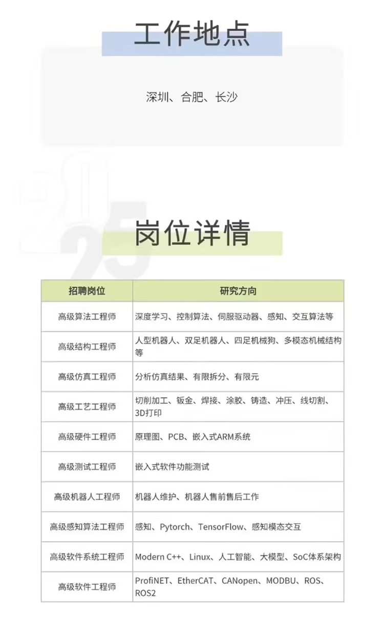 开启新赛道？比亚迪人形机器人项目曝光，代号“尧舜禹”-第2张图片-科技快讯