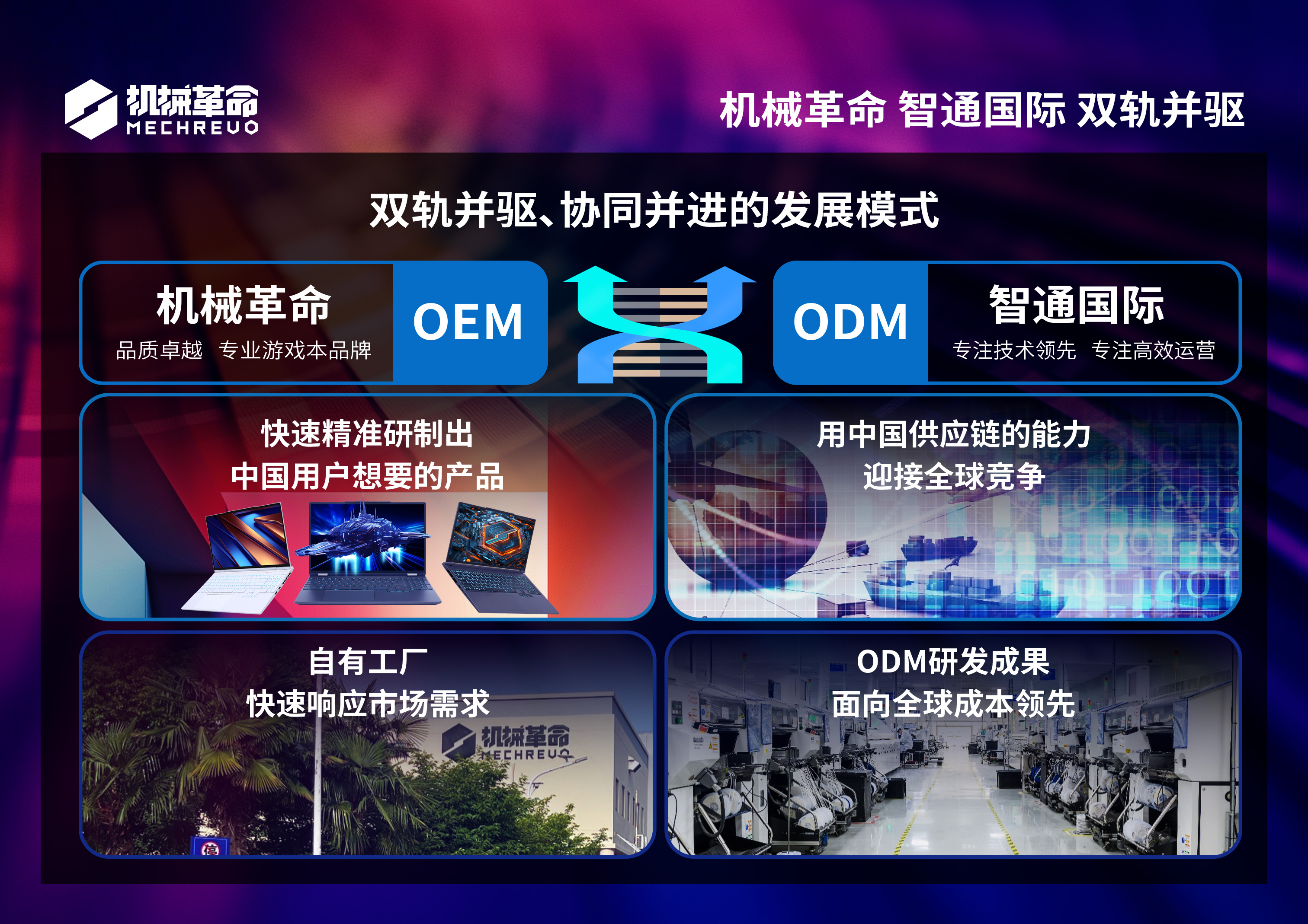 机械革命潘春节：十年磨一剑，铸就游戏本品牌辉煌-第2张图片-科技快讯