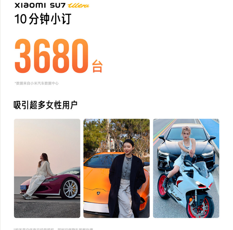 比高铁还快，拳打F1？小米SU7 Ultra量产版极速达359.71km/h-第2张图片-科技快讯
