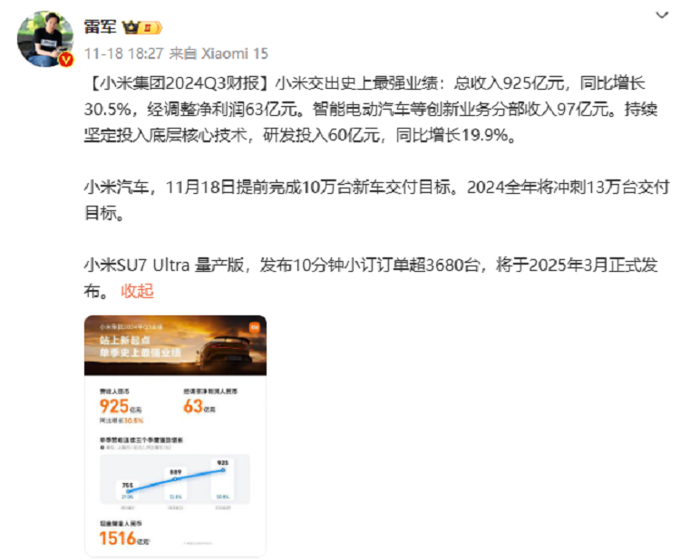 收入近千亿，毛利率高达17.1%！小米第三季度财报披露-第1张图片-科技快讯