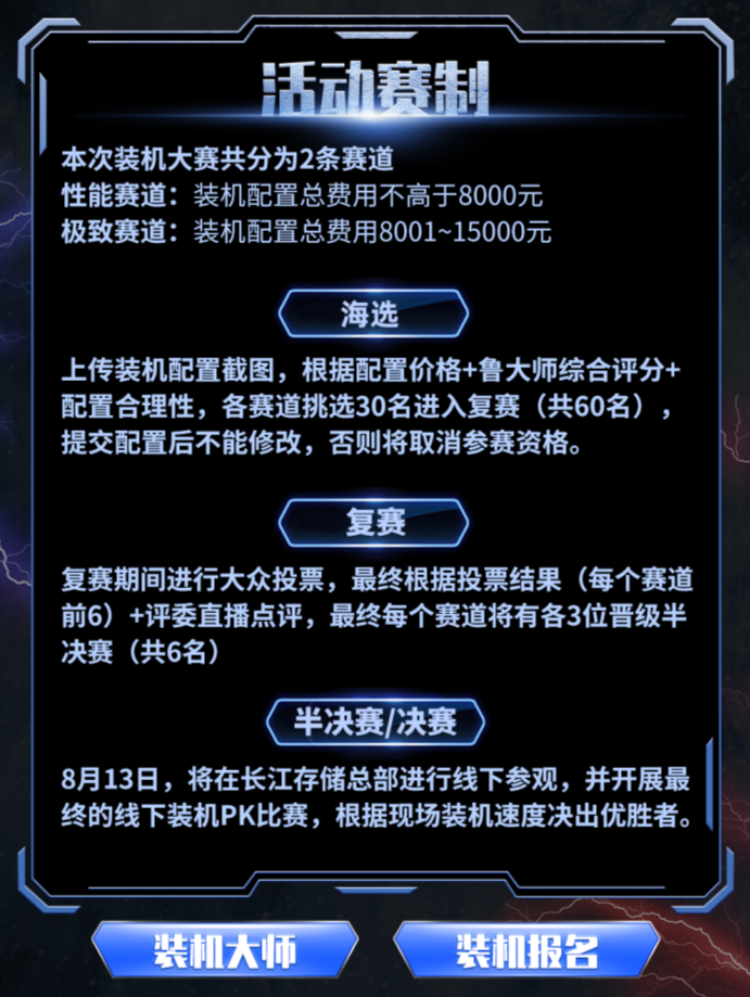 决战DIY装机之巅！致态第二届装机大赛海选正式打响！-第3张图片-科技快讯