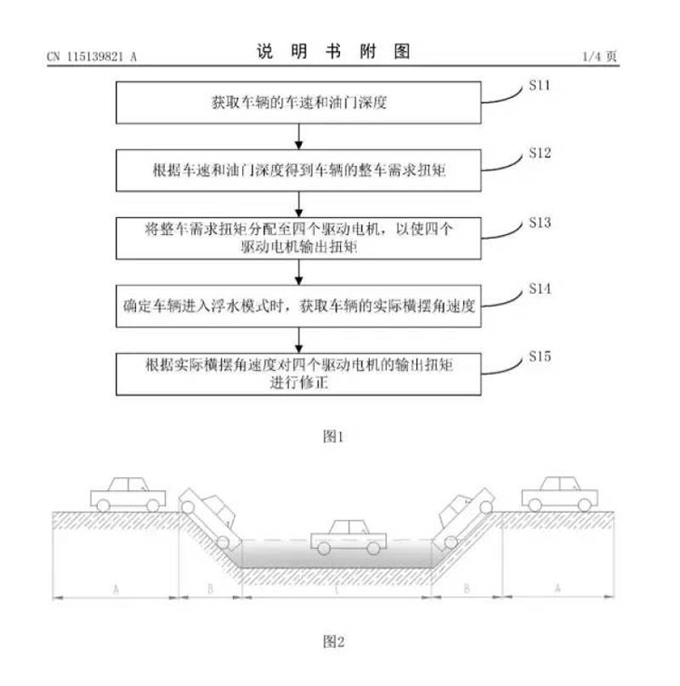 正式官宣：比亚迪旗下高端汽车品牌定名"仰望"-第3张图片-科技快讯