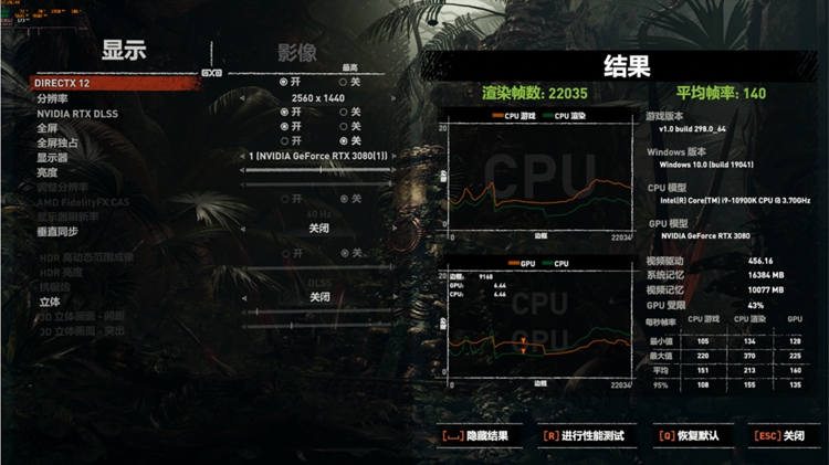 2021年CPU市场预测：GPU进步倒逼CPU单线程提升-第6张图片-科技快讯