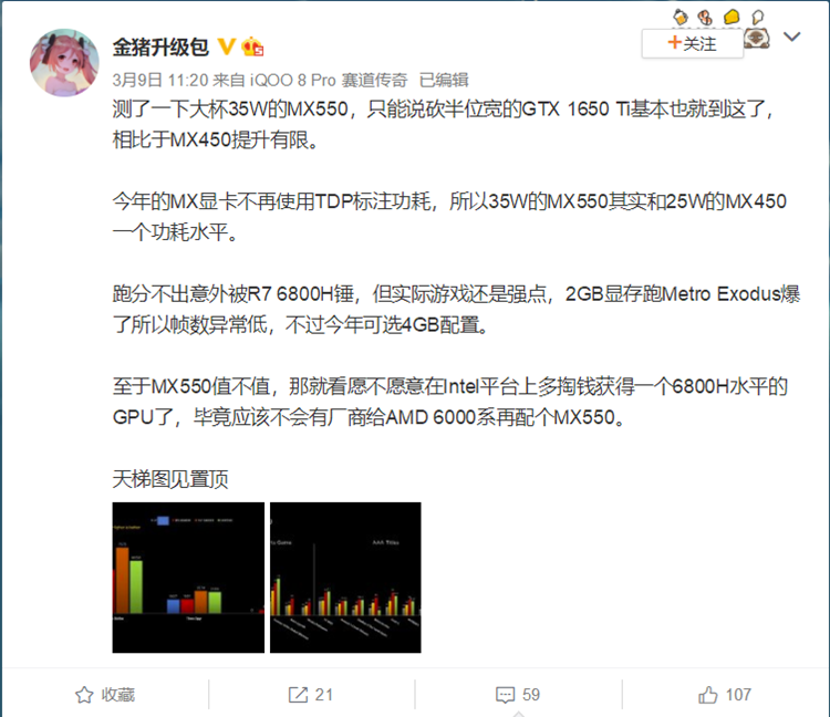 英伟达MX 550性能曝光：与AMD锐龙6000差不多-第1张图片-科技快讯