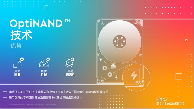 西部数据展示强大存储研发实力，联合腾讯云发布Ultrastar DC HC560 CMR HDD-第7张图片-科技快讯