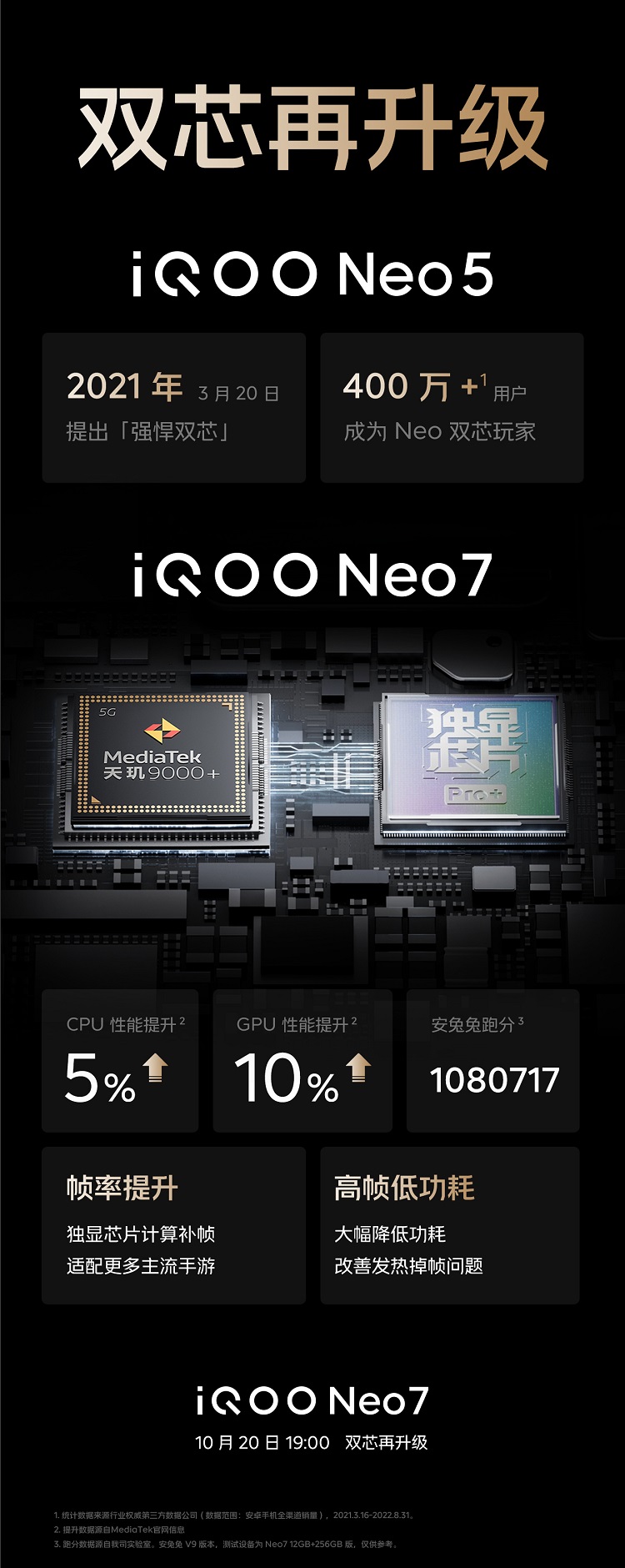 iQOO Neo7官宣10月20日发布，搭载天玑9000+和独显芯片Pro+双芯-第1张图片-科技快讯