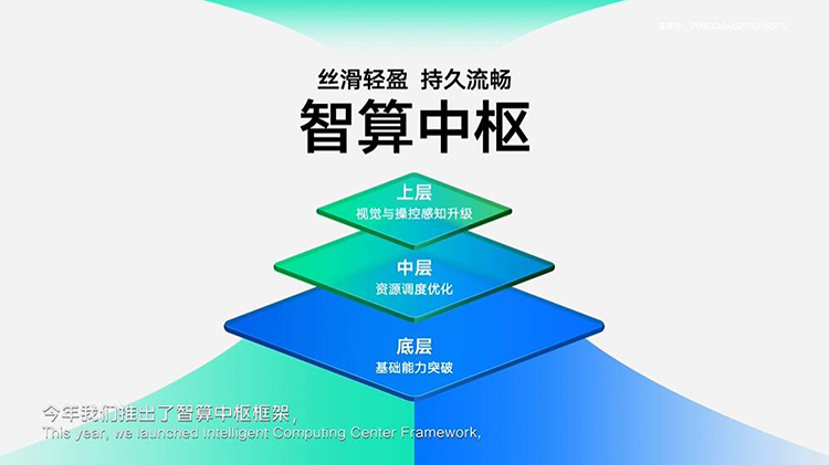 优化算法运行更流畅 vivo OriginOS 3.0系统正式亮相-第2张图片-科技快讯