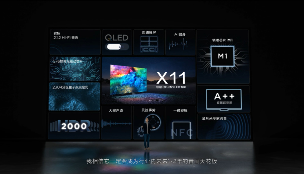 TCL发布领曜QD-Mini LED X11智屏等新品，下一个显示时代已经到来-第12张图片-科技快讯