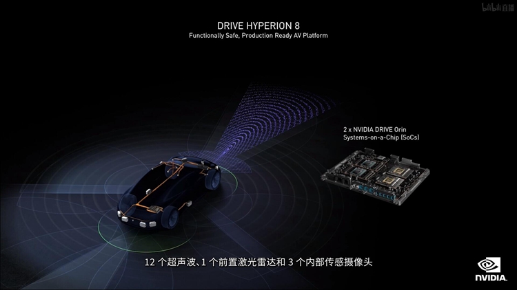 英伟达扩容30系家族：真卡皇RTX 3090 Ti到来，更有RTX 3050平民卡-第8张图片-科技快讯