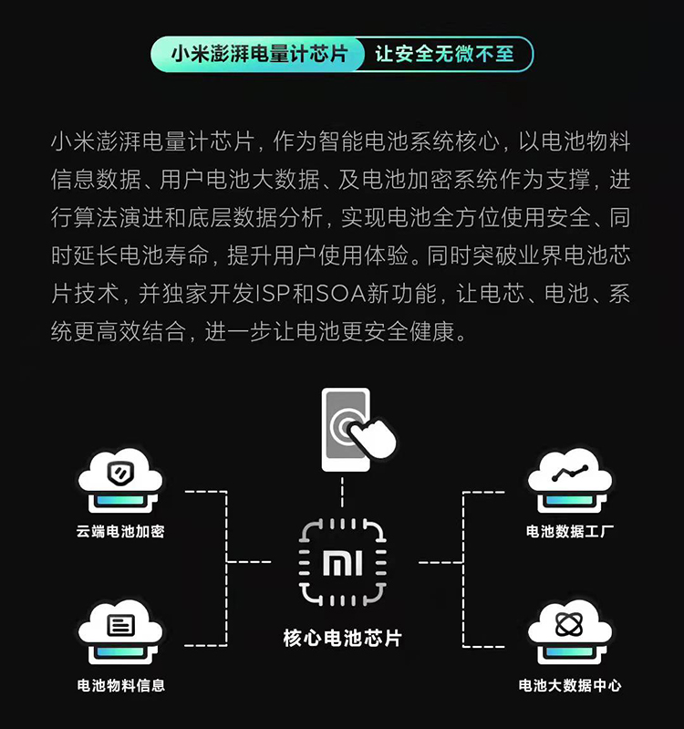 2021年手机市场回顾 火龙888让十三香一枝独秀-第6张图片-科技快讯