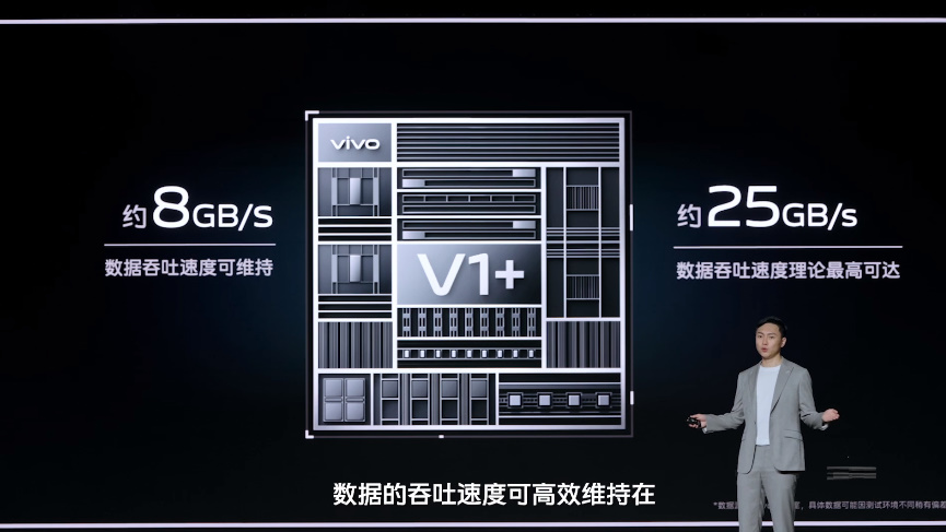 vivo自研芯片V1+发布，vivo X80手机将搭载，提升影像与性能-第3张图片-科技快讯