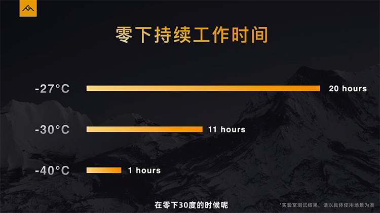 AGM G1系列正式发布 三防防护性能全面升级-第5张图片-科技快讯