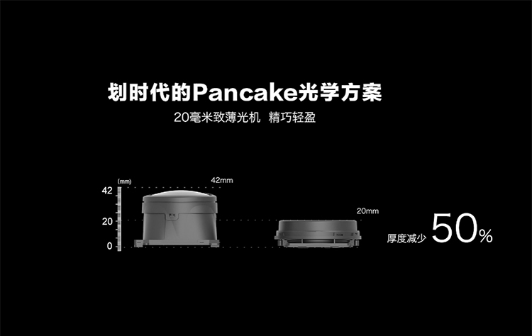 首发Pancake超短焦光学方案 YVR 2 VR眼镜正式亮相-第1张图片-科技快讯