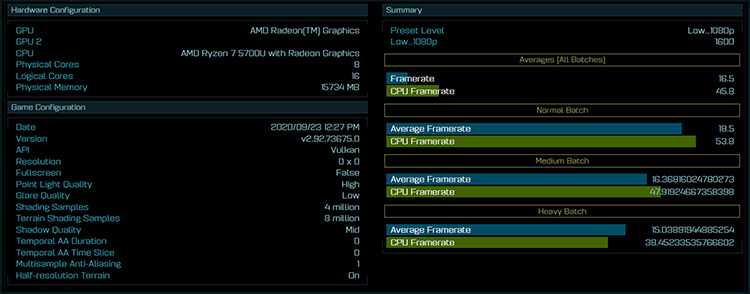 AMD锐龙7 5700U处理器曝光 加入超线程功能-第2张图片-科技快讯