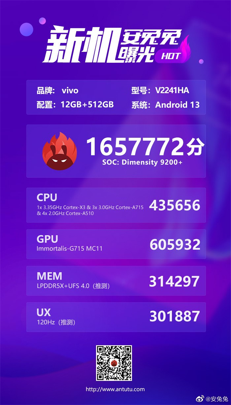 vivo X90s正式发布，加量不加价的旗舰标准款你怎么看？-第5张图片-科技快讯