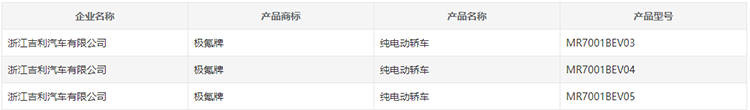 极氪001现身工信部新车公示，申报信息曝光-第5张图片-科技快讯