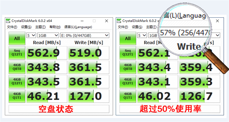 SATA固态硬盘看什么？稳定好用不掉速比跑分更重要-第4张图片-科技快讯