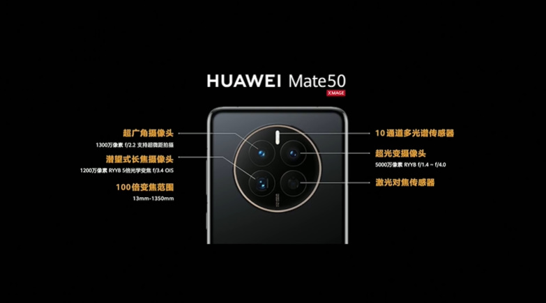 华为Mate50系列手机发布，四款机型，售价3999元起-第17张图片-科技快讯