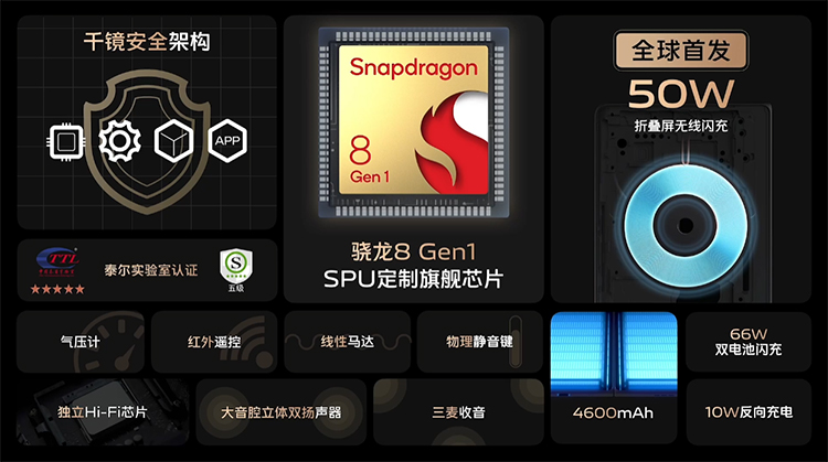 vivo X系列全面升级 折叠屏7寸大屏与平板各显神通-第5张图片-科技快讯