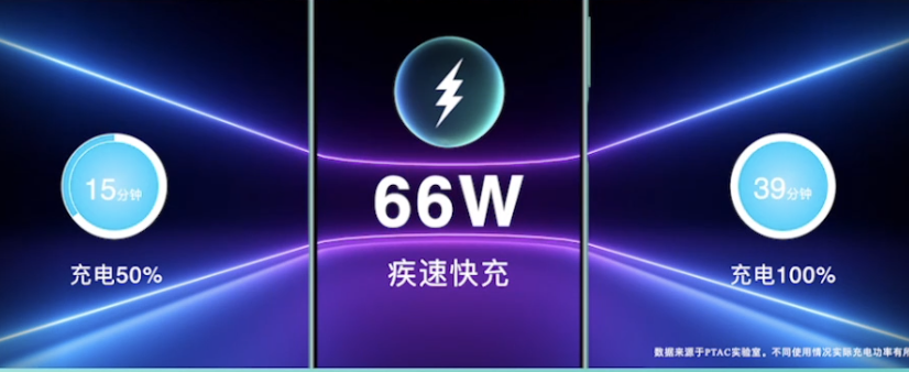 Hi nova 9z手机发布，66W快充+6400万像素三摄，起售价1799元-第5张图片-科技快讯