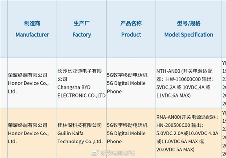 荣耀50系列手机官宣6月16日发布，全球首发骁龙778G-第3张图片-科技快讯