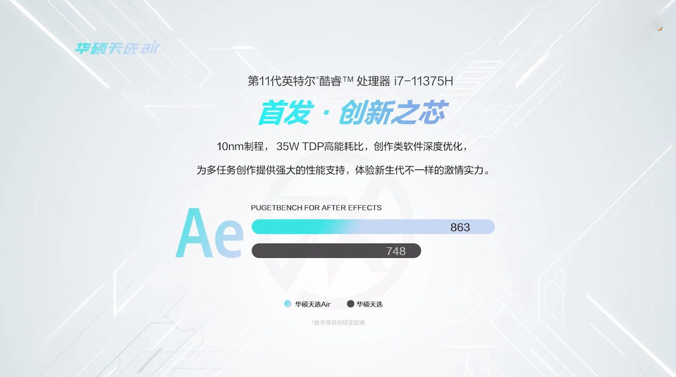 搭载RTX 3070笔记本GPU，华硕天选2与天选Air正式发布-第11张图片-科技快讯
