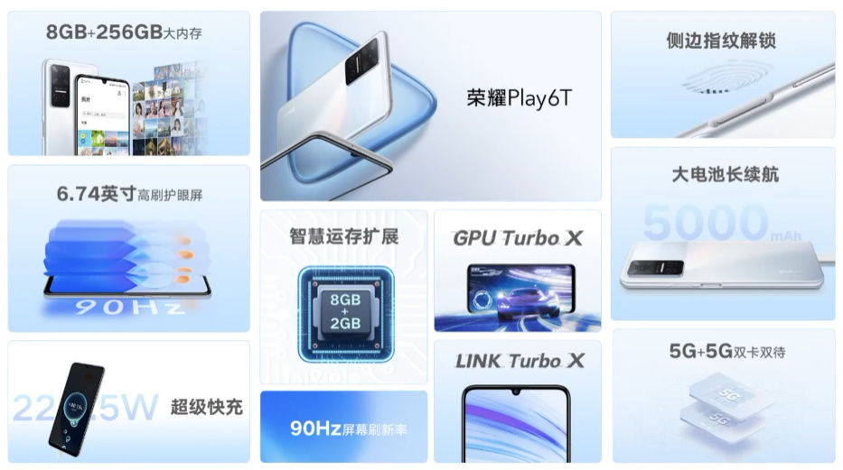 荣耀Play6T系列大屏手机发布，大内存、大电池，售价1199元起   -第7张图片-科技快讯