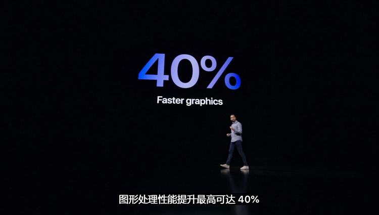 M1处理器家族大扩充：苹果发布新一代iPad Pro/Mac等产品-第15张图片-科技快讯