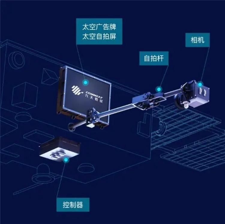 罗永浩将直播售卖人造卫星，更低价200万元-第2张图片-科技快讯