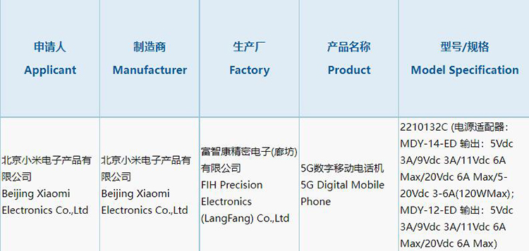 疑似小米13 Pro新机入网 骁龙8 Gen 2加持标配120W充电器-第1张图片-科技快讯