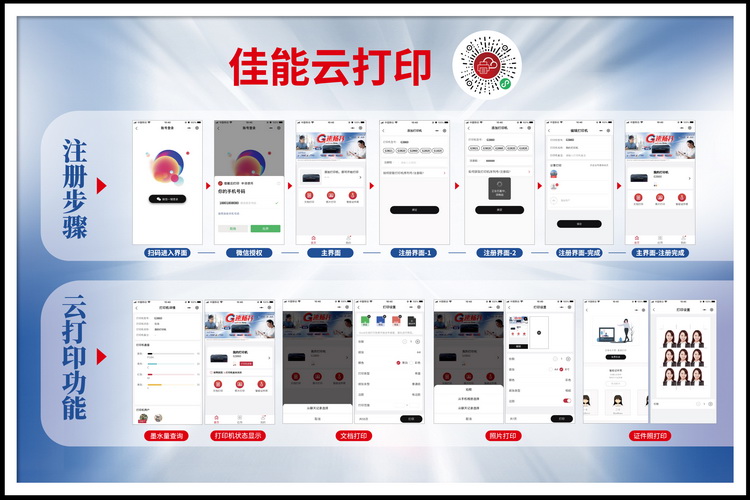佳能更新六款腾彩PIXMA G新品 提升打印速度与使用体验-第15张图片-科技快讯