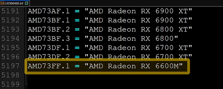 RDNA 2移动显卡将到来 AMD驱动程序确认RX 6600M移动显卡 -第2张图片-科技快讯