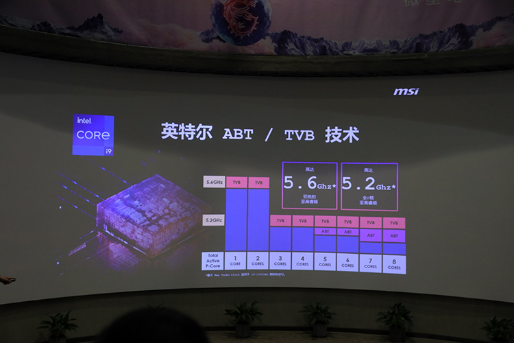 微星发布13th电竞游戏本新品 搭载13代酷睿处理器及RTX 40系显卡-第2张图片-科技快讯