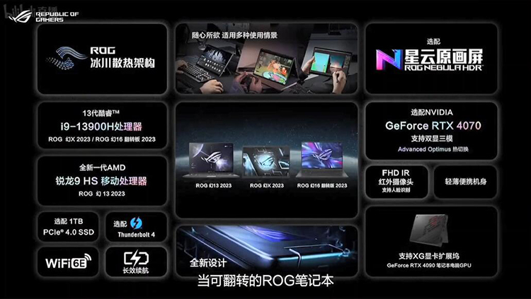 ROG星云屏即将全面普及 全新移动平台获得更好体验-第12张图片-科技快讯