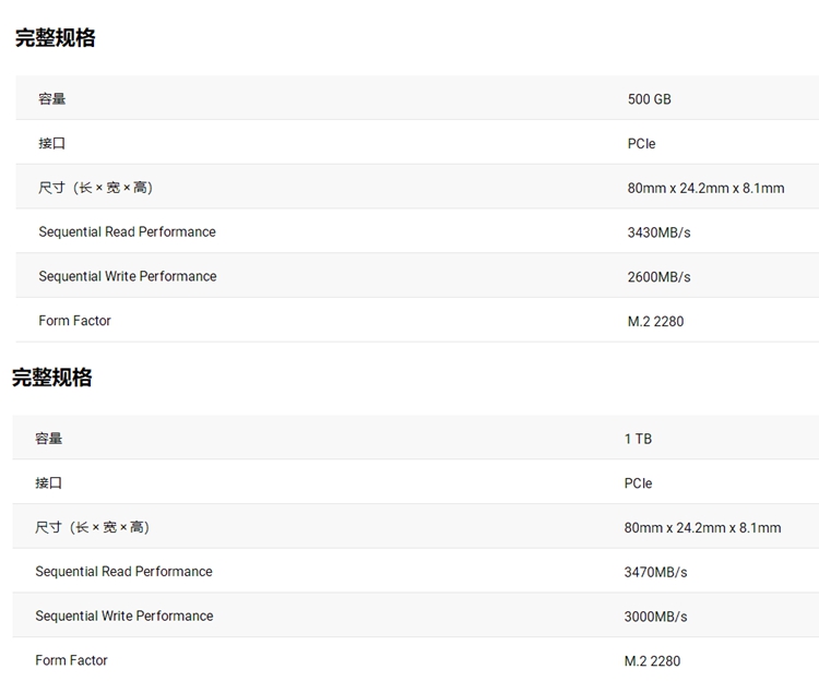 500GB和1TB不同容量的NVMe固态硬盘： 性能相差为什么这么大？-第2张图片-科技快讯