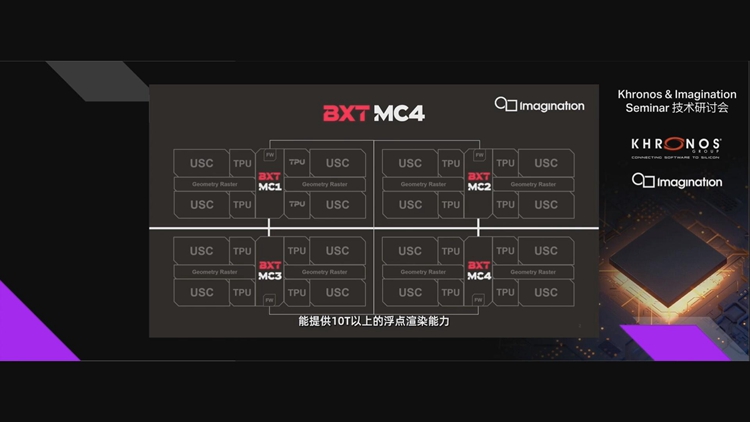 Imagination与Khronos举办技术研讨会：展示最新图形创新与开放API-第5张图片-科技快讯