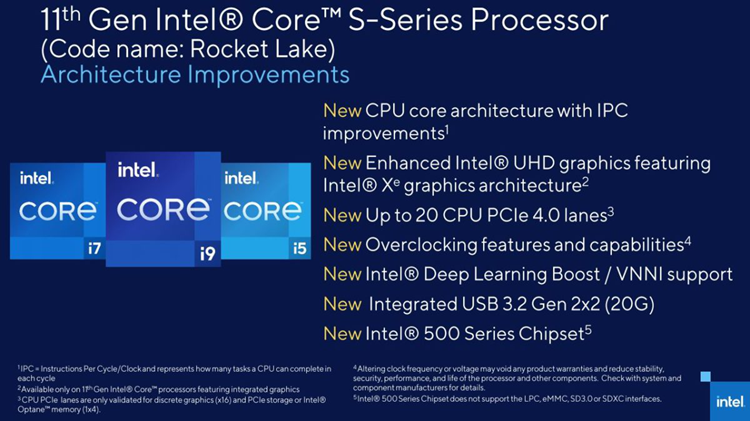 英特尔官宣11代桌面酷睿处理器特征：支持PCIe 4.0，搭载Xe显卡-第2张图片-科技快讯