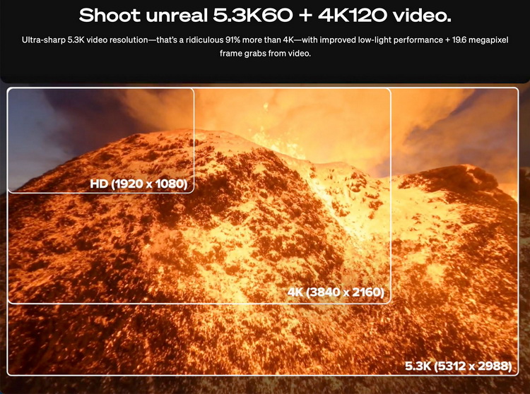 GoPro挤出新运动相机 Hero10 Black更高支持5.3K60P-第3张图片-科技快讯