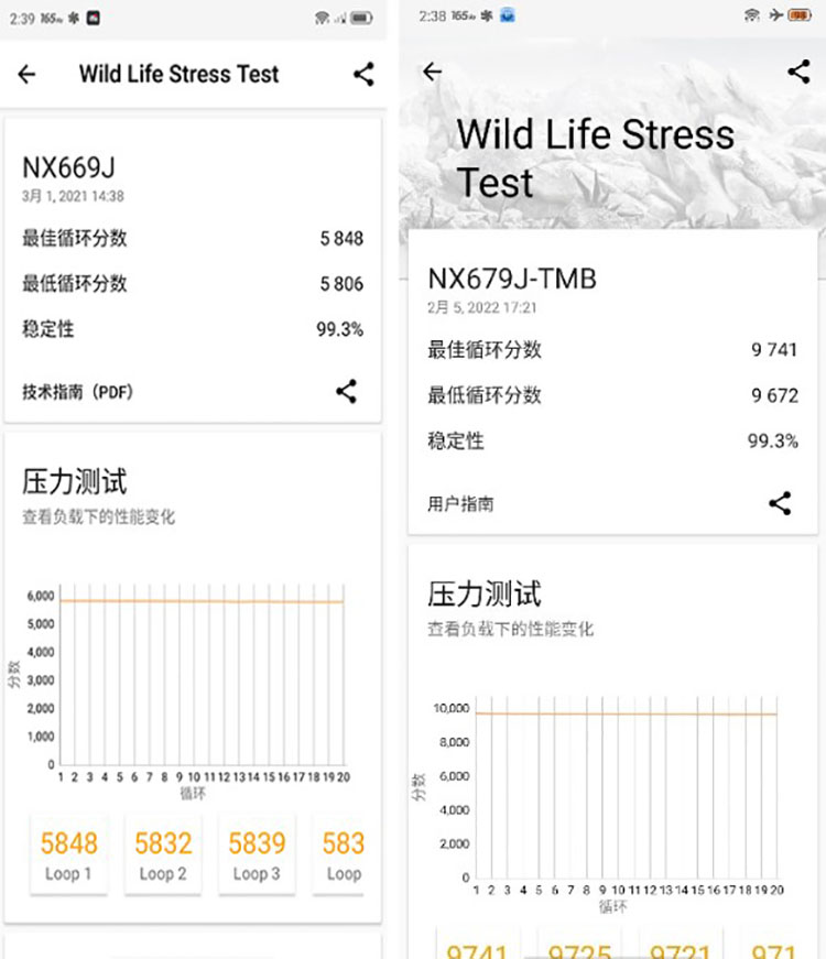 火龙助力，从小众走向大众市场的游戏手机-第3张图片-科技快讯