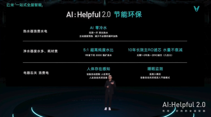 云米AI：Helpful 2.0发布，带来一系列智能家居新品-第15张图片-科技快讯