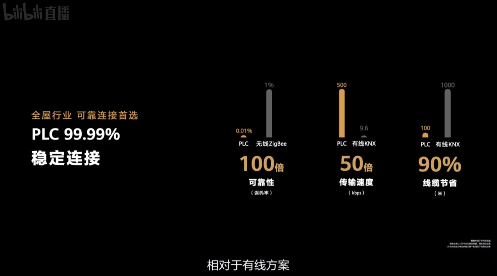 华为全场景发布会，惊叹的产品太多，华为Pocket S只能算是开胃菜-第26张图片-科技快讯