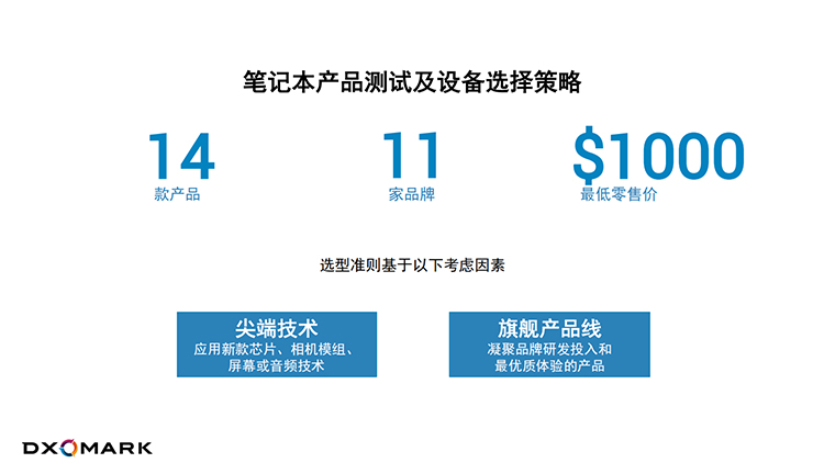 DXOMARK推出笔记本电脑测试基准 首批14款产品排名公布-第5张图片-科技快讯