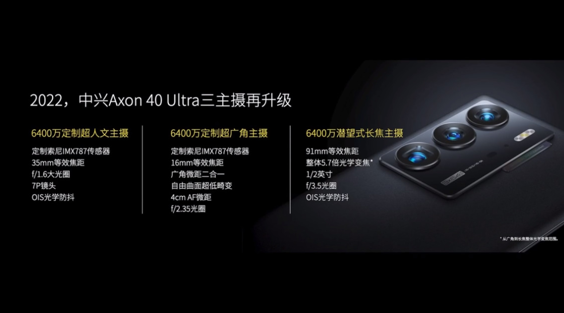 吴京代言！中兴Axon 40系列手机发布，采用屏下摄像头+骁龙8处理器-第7张图片-科技快讯